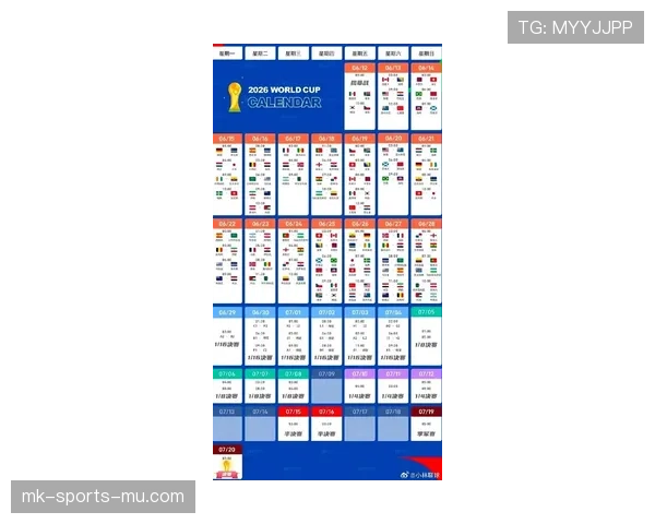 2026世界杯48支球队分12个小组赛制怎么规定