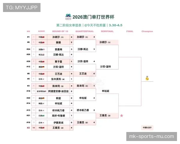 2026世界杯小组赛规则详解，小组前两名如何晋级淘汰赛？