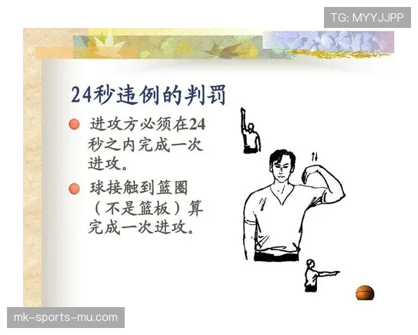 详解篮球24秒违例的具体规则与触发条件说明