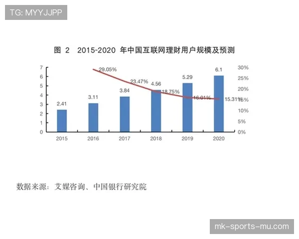 阿隆索与维拉蒂在控球分布下出现路径分化趋势